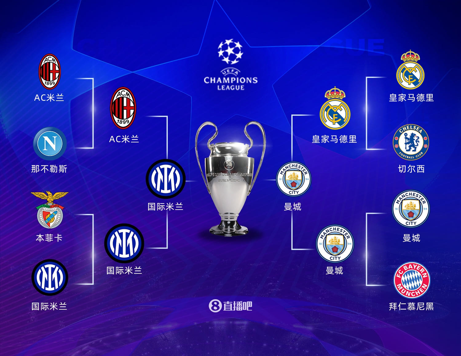 合练习和勇