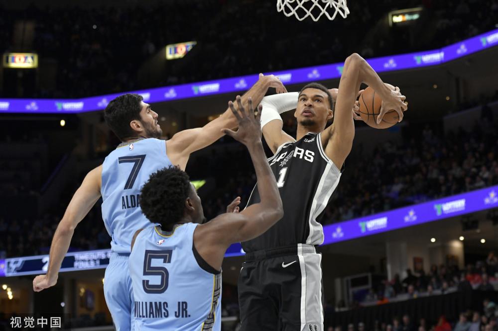 旅活动范畴 旅活动范畴